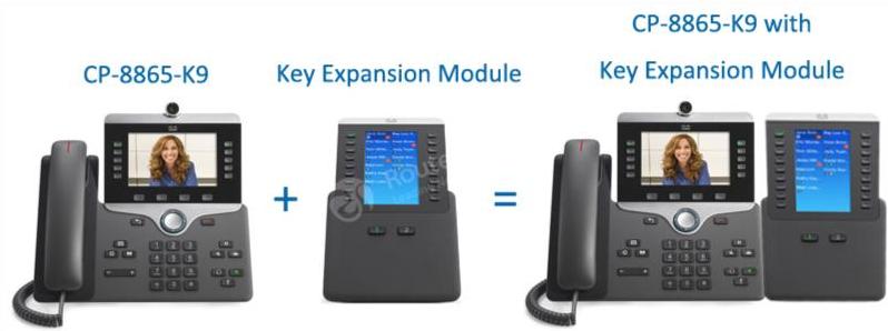 CP-8865-K9 with key expansion module