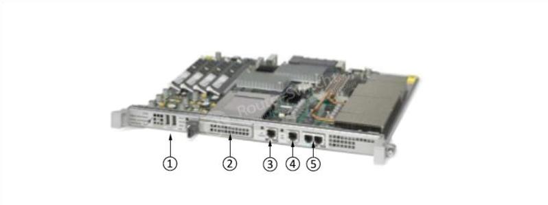 ASR1000-RP3-front