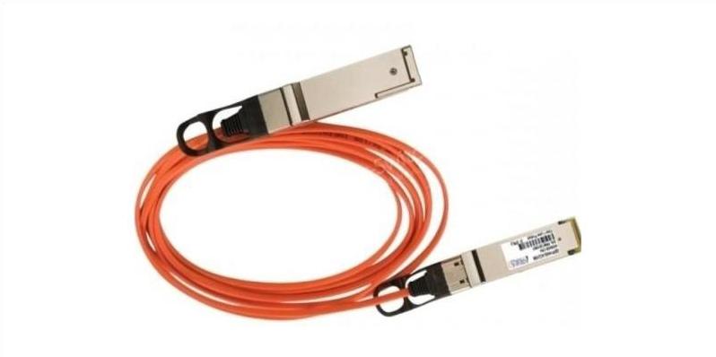 CISCO-QSFP-H40G-ACU7M
