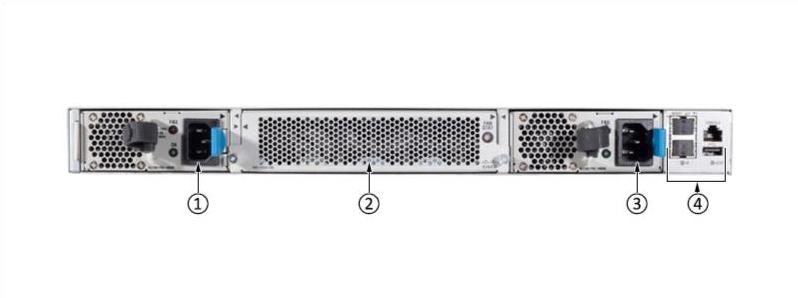 N3K-C3048TP-1GE Back Port