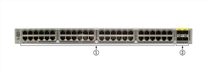 N3K-C3048TP-1GE Front Port