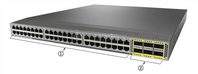 N3K-C3172TQ-10GT Front Panel