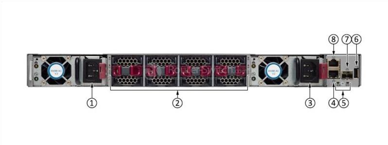 N9K-C93108TC-EX Back Panel