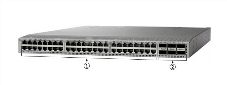 N9K-C93108TC-EX Front Panel