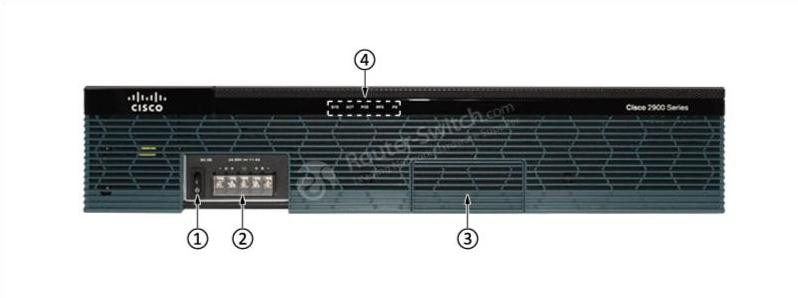 CISCO2911-DC-K9 Front Panel