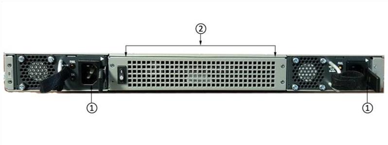 ASR1001X-20G-K9-back