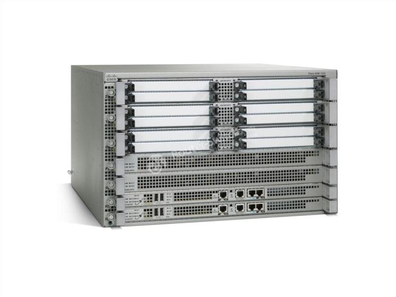ASR1006