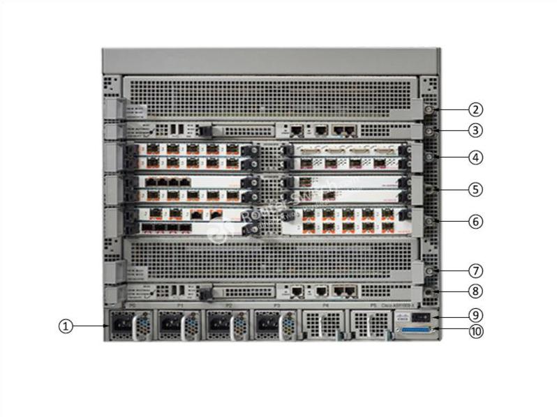 ASR1009-X-front