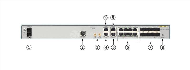 Cisco A901-4C-F-D= Front Panel