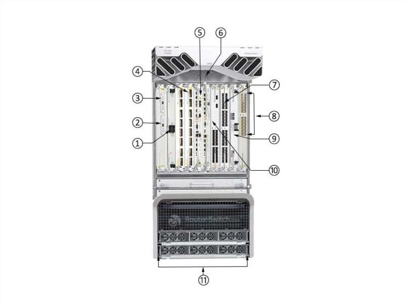 CISCO-ASR-9010-AC-FRONT