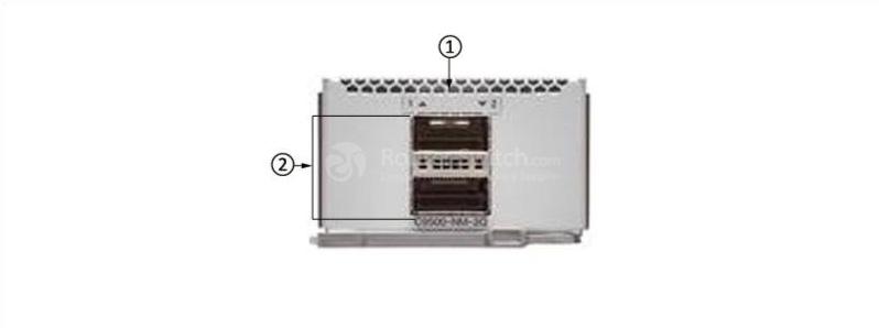 the front panel of C9500-NM-2Q