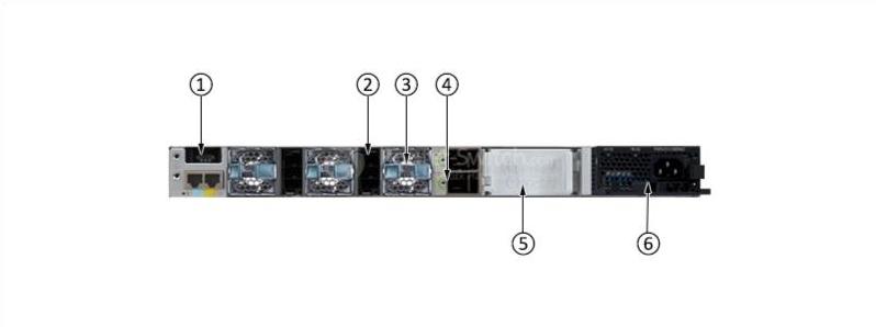 CISCO-C9300-24P-A-REAR