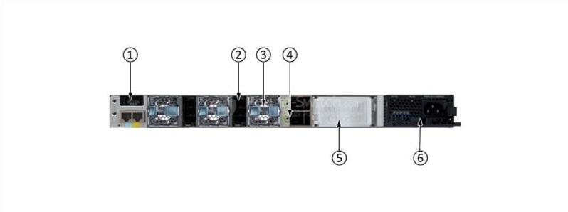CISCO-C9300-24T-E-REAR