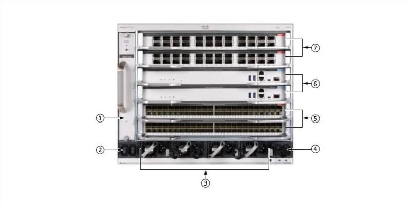 Cisco C9606R Front View