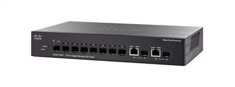 SG350-10SFP Appearance