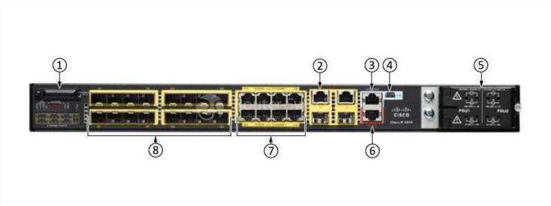 Cisco IE-3010-16S-8PC Front