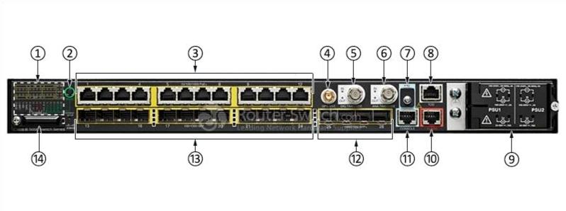 Cisco IE5000 Switch Front View