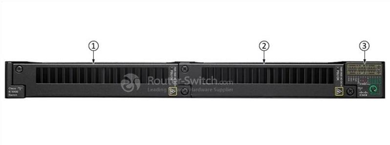 Cisco IE5000 Switch Rear View