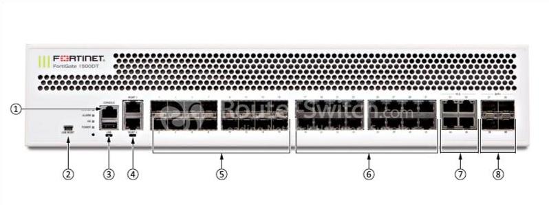 FortiGate FG-1500DT Front View