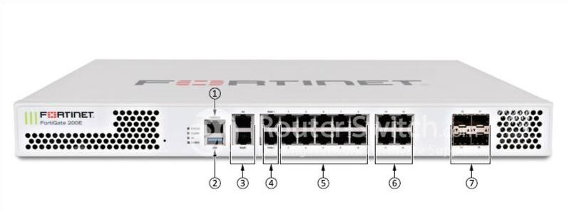 Fortinet FG-200E Front View