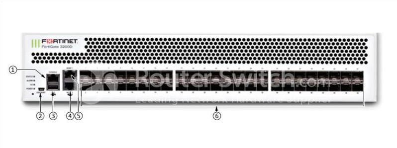 Fortigate FG-3200D Ports