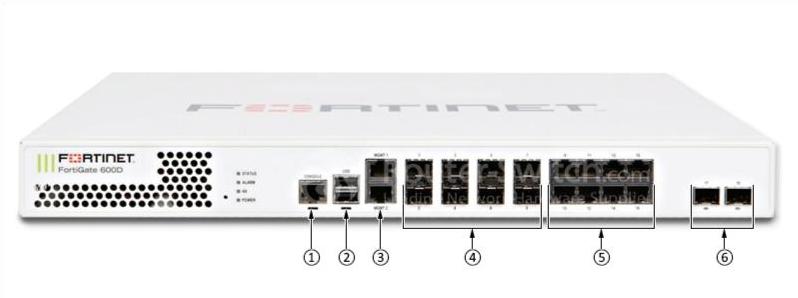 Fortinet FG-600D Front View
