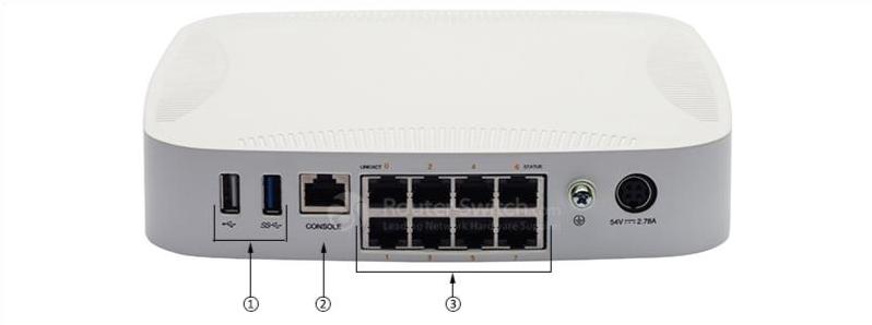 HPE Aruba 7008 Controller Back