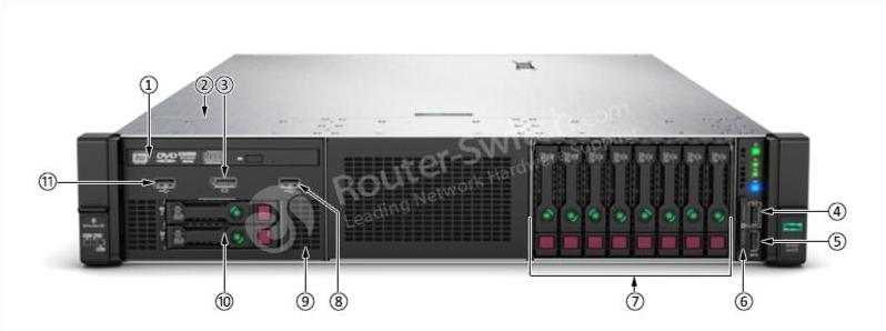 HPE DL560 Gen10 Front View