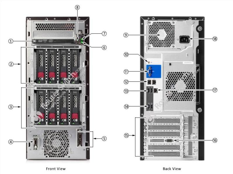 HPE ML110 Gen10 8LFF, вид спереди и сзади HPE ML110 Gen10 8LFF Front and Rear View