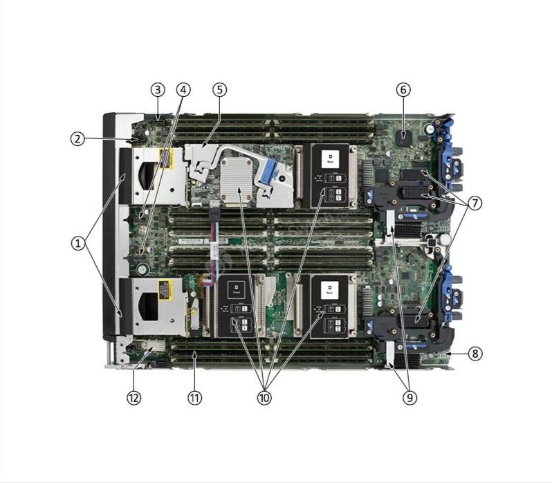 HPE-728351-B21-Inside