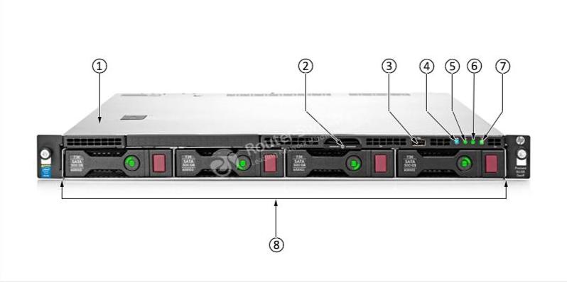 HPE-833870-B21-1