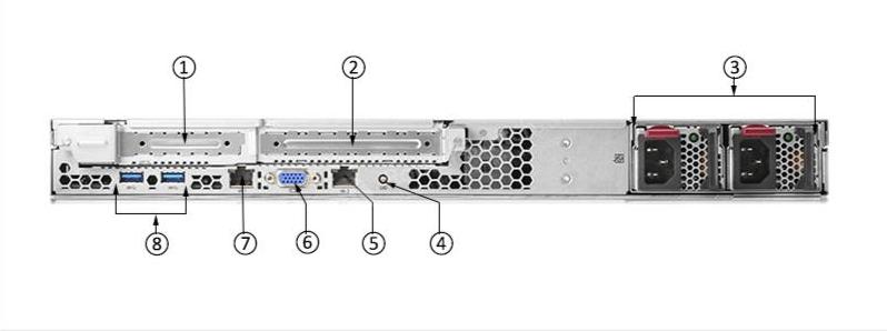 HPE-871428-B21-Rear