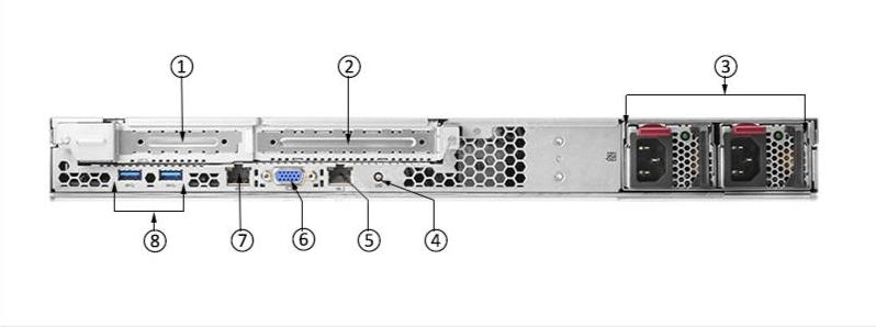 HPE-829889-B21-Rear