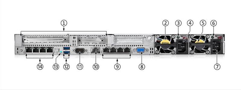 HPE-755262-B21-Rear