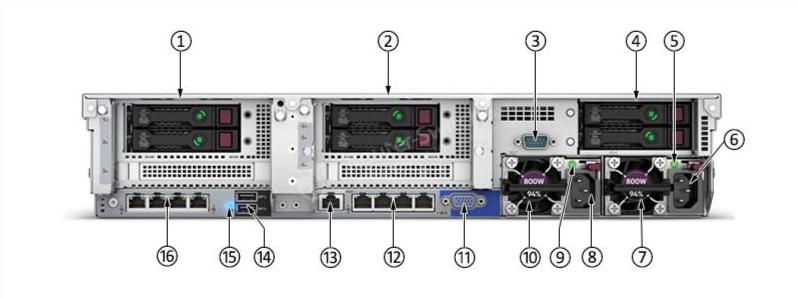 HPE-826564-B21-REAR