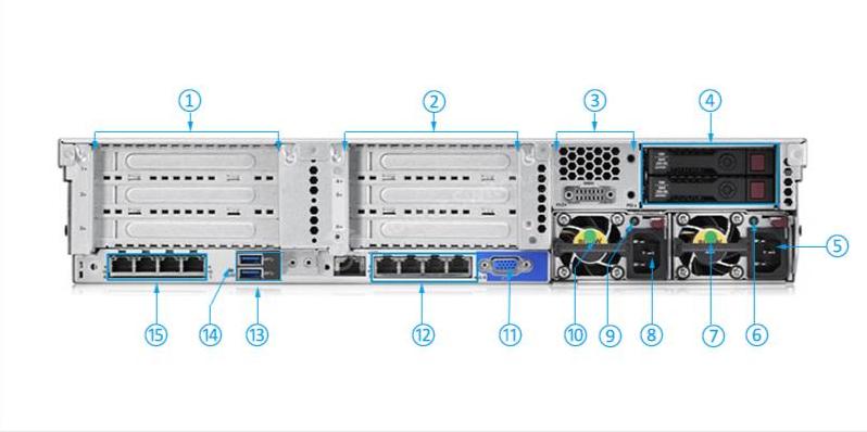 HPE-803860-B21-Rear