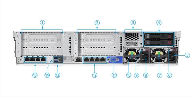 HPE-848774-B21-Rear