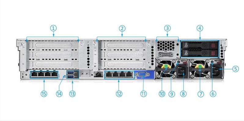 HPE-850519-S01-Rear