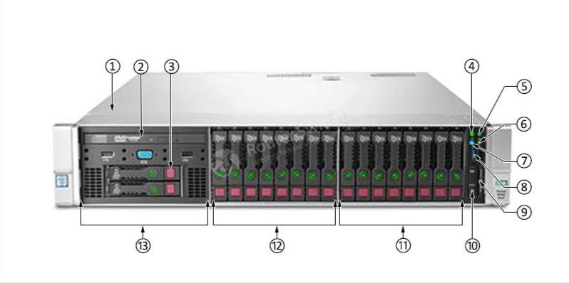 HPE-830074-S01-Front-2