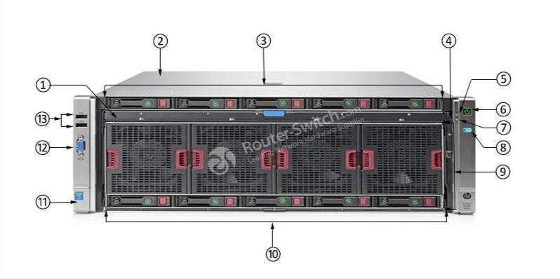 HPE-793308-B21-Front