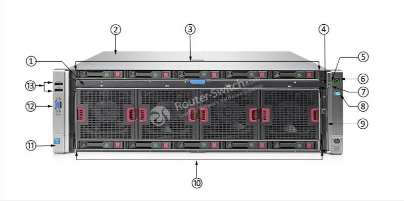 HPE-793312-B21-Front