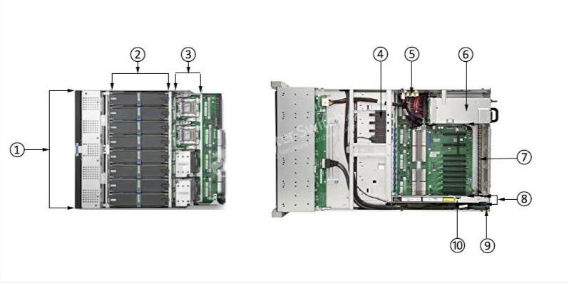 HPE-816816-B21-Inside