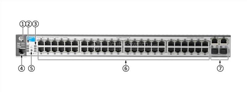HPE-J9626A-Front-Panel