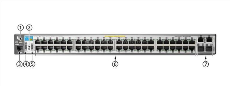 HPE-J9627A-Front-Panel