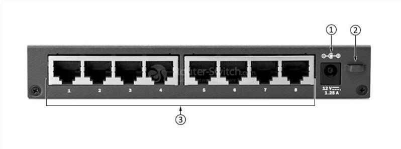 HPE-J9661A-Back-Panel