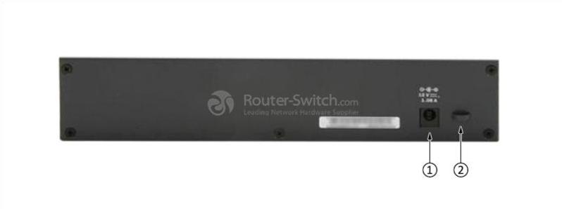 HPE-J9662A-Back-Panel