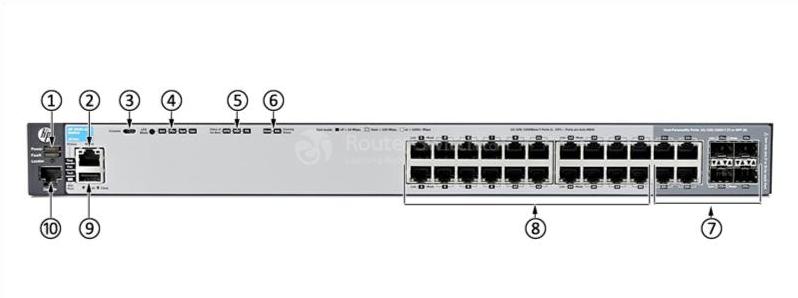 HPE-Aruba-J9726A-Front-Panel