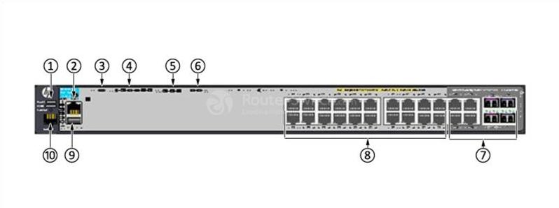 HPE-Aruba-J9727A-Front-Panel