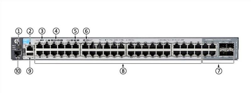 HPE-Aruba-J9728A-Front-Panel