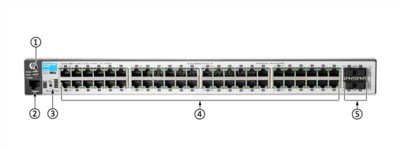 HPE-Aruba-J9775A-Front-Panel